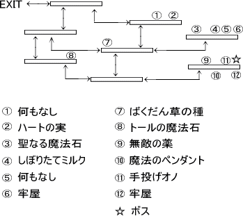 Cӂ̓A